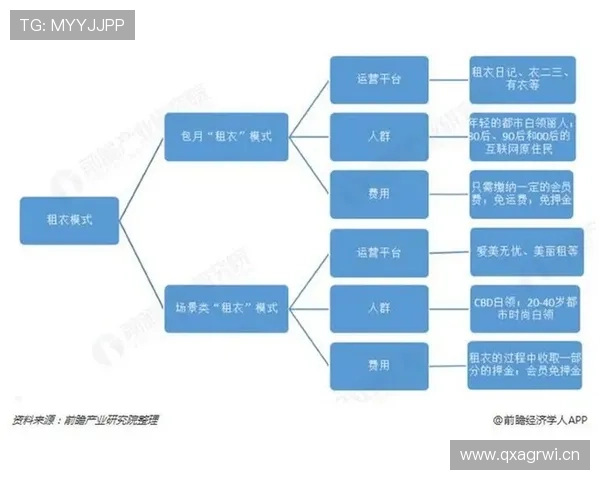 切尔西阵容庞大，结构合理性存疑，对赛季走势形成制约