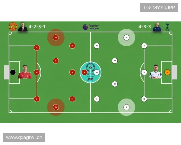 热刺防线前提策略下，后场空间频繁暴露原因解析