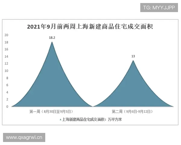 居莱尔表现稳定性不足的具体体现